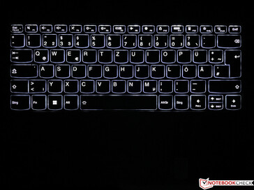 Retroiluminación del teclado