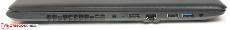 Left: power-in, One Key Recovery button, HDMI, Fast-Ethernet, USB 2.0 (Type-A), USB 3.1 Gen. 1 (Type-A), combo audio