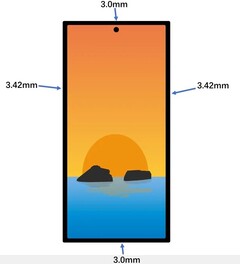 Gráfico no oficial del panel frontal de Samsung Galaxy S24 Ultra (Fuente: Ice universe)