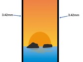 Gráfico no oficial del panel frontal de Samsung Galaxy S24 Ultra (Fuente: Ice universe)