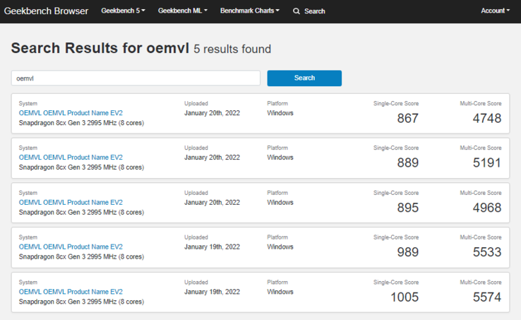 (Fuente de la imagen: Geekbench)