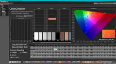 ColorChecker después de la calibración