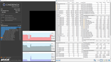 Cinebench R20: HP Modo recomendado, multi-core