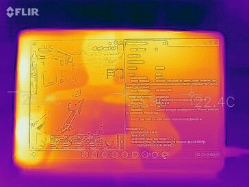 En el frente, el desarrollo del calor se concentra en el borde izquierdo.