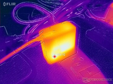 El adaptador de CA supera los 50 C al ejecutar cargas exigentes