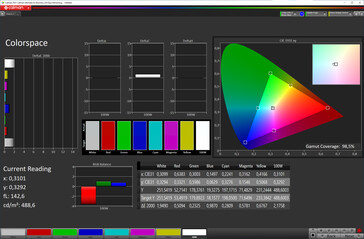 Espacio de color (perfil de color: Natural; espacio de color de destino: sRGB)