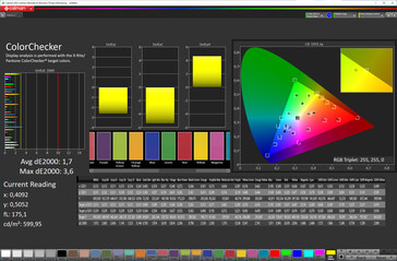 6.precisión del color de la pantalla de 2 pulgadas (espacio de color de destino: sRGB; perfil: Natural)