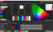 CalMAN espacio de color estándar (DCI-P3)