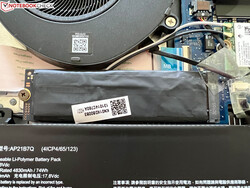 UNIDAD SSD M.2 2280