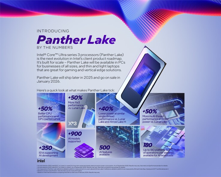 Intel anuncia un rendimiento de la CPU un 50% superior en comparación con Lunar Lake en lugar de Arrow Lake (Fuente de la imagen: Intel)
