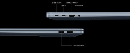 Configuración de puertos de los portátiles