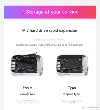 Dos modelos de Beelink Mate mini (Fuente de la imagen: Beelink - machine translated)