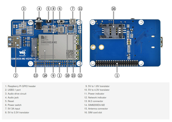 El Waveshare SIM8200EA-M2 5G HAT sin su estuche o antenas. (Fuente de la imagen: Waveshare)