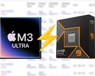 Apple's M3 Ultra aparece en Cinebench 2024, aventaja a la CPU Ryzen 9 9950X en alrededor de un 25%. (Fuente de la imagen: Apple, AMD, editado)