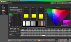 ColorChecker antes de la calibración