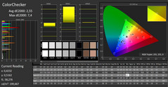 CalMAN - ColorChecker (calibrado)