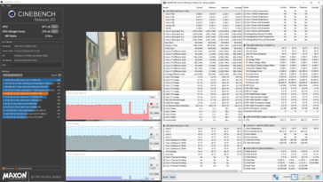 Cinebench R20: Modo de confort, un solo núcleo