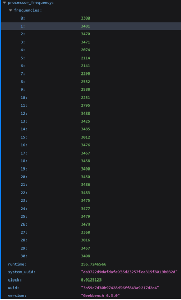 El Intel Core Ultra 9 285H parece ralentizarse mucho (fuente de la imagen: Geekbench)