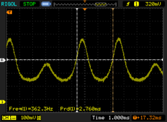 Parpadeo del OLED por debajo del 16% (178,6 - 362,3 Hz)