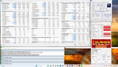 Prime95 y prueba de esfuerzo FurMark