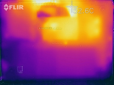 Temperaturas de la superficie del fondo durante una prueba de esfuerzo