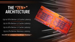 Mejoras en la arquitectura de ZEN+ (fuente: AMD)