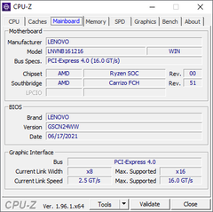 Placa base CPU-Z