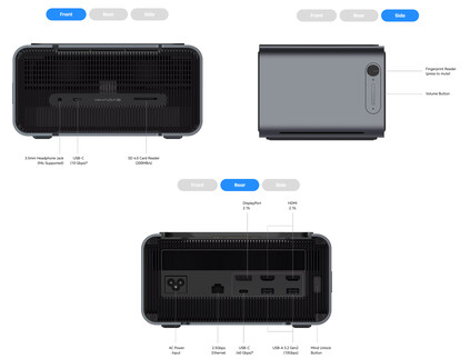 Puertos de conectividad de la Mind Graphics 2