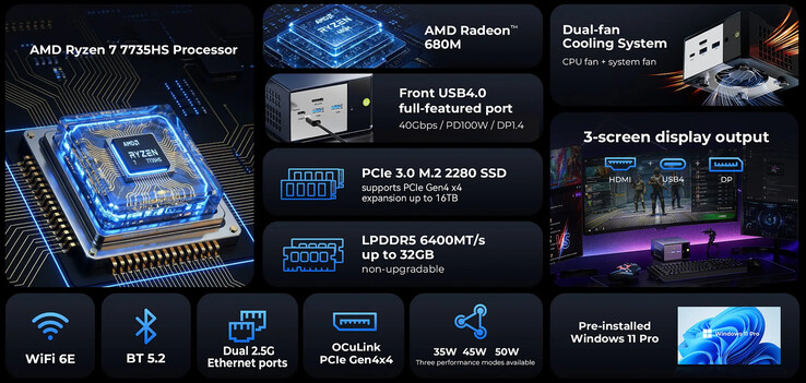 Especificaciones principales de la GMKtec K16 (Fuente de la imagen: GMK)