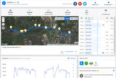 Prueba de GPS: Google Pixel 3a XL - Descripción general