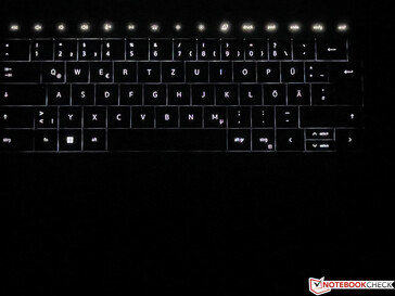 Iluminación del teclado