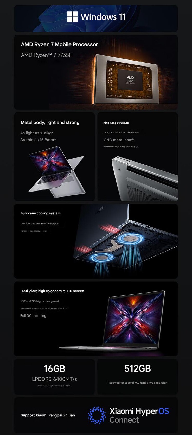 Principales características del 2025 RedmiBook 14 Ryzen Edition (Fuente de la imagen: Xiaomi - machine translated)