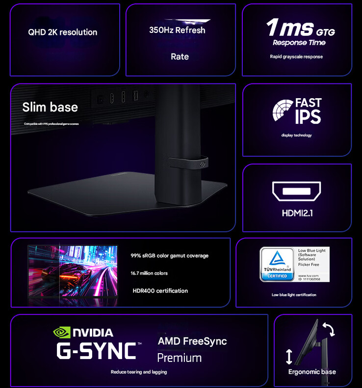 Principales características del Odyssey G60F (Fuente de la imagen: Samsung - machine translated)