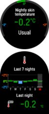 La función Nightly Skin Temperature Sensing. (Fuente de la imagen: Polar)