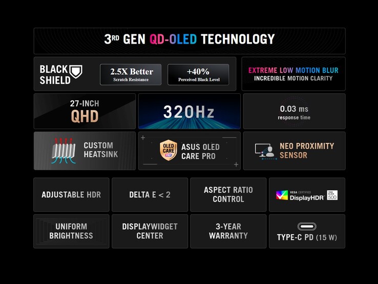 Características destacadas del Asus ROG Strix OLED XG27ACDMSR