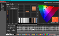 ColorChecker después de la calibración