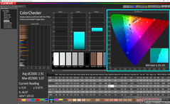 ColorChecker después de la calibración