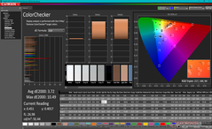 ColorChecker antes de la calibración