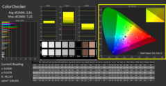 ColorChecker calibrado