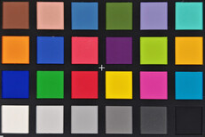 Honor Magic7 Pro: Precisión del color