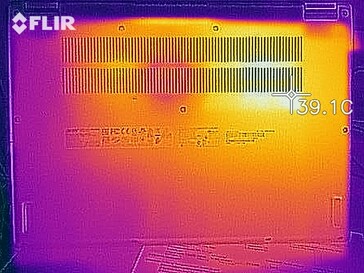 Desarrollo del calor - fondo (inactivo)