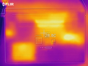 Temperaturas de la superficie de la carcasa inferior en reposo