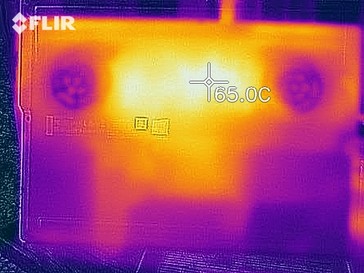 Mapa de calor en carga (abajo)