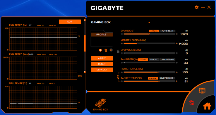 Aorus Engine con overclocking y herramientas básicas de monitorización en la GPU