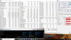 Información del sistema durante una prueba de esfuerzo combinada FurMark y Prime95