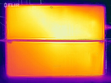 Prueba de estrés con mapa de calor (parte trasera)