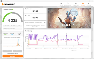 3DMark Time Spy en modo batería