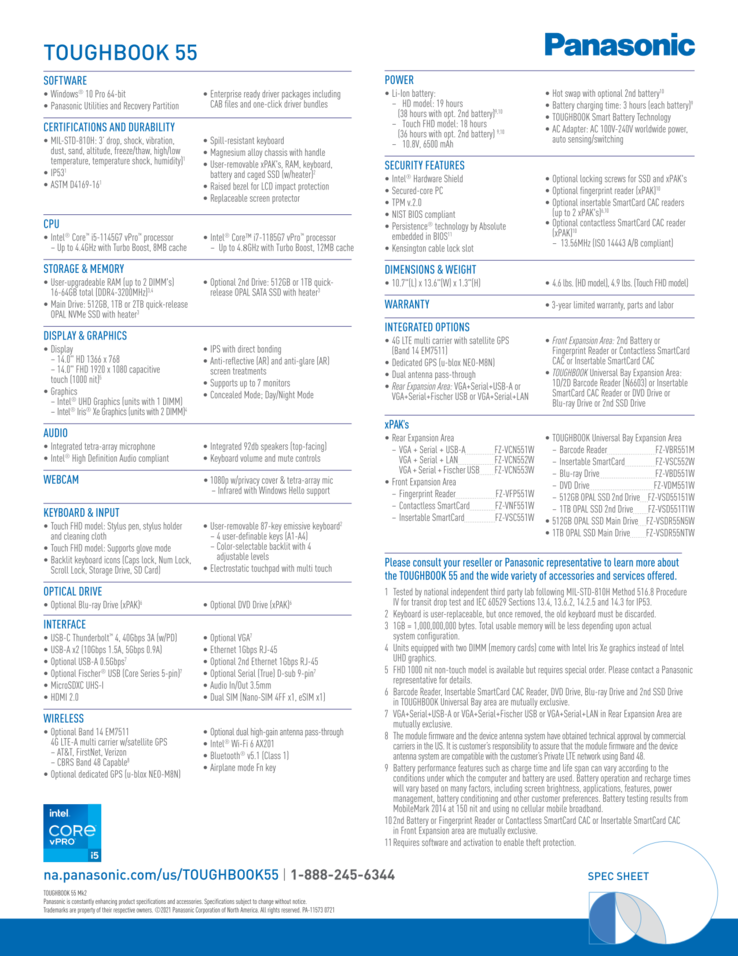 Hoja de especificaciones del Toughbook FZ-55 Mark 2 (Fuente: Panasonic)