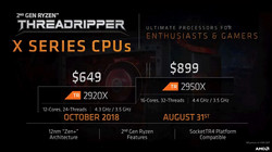 AMD Ryzen Threadripper 2920X y 2950X (Fuente: AMD)