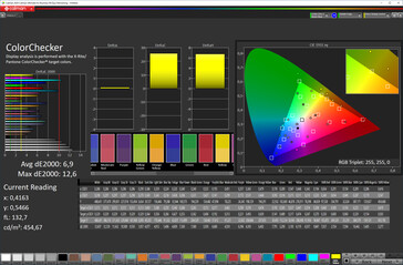 Precisión de color (espacio de color: sRGB)
